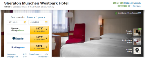 Sheraton Munich Westpark Hotel